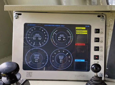 LCD-based Cluster of Digital gauges