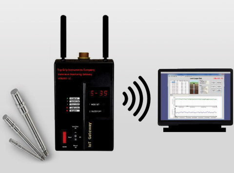 IoT Based Water Level Monitoring System
